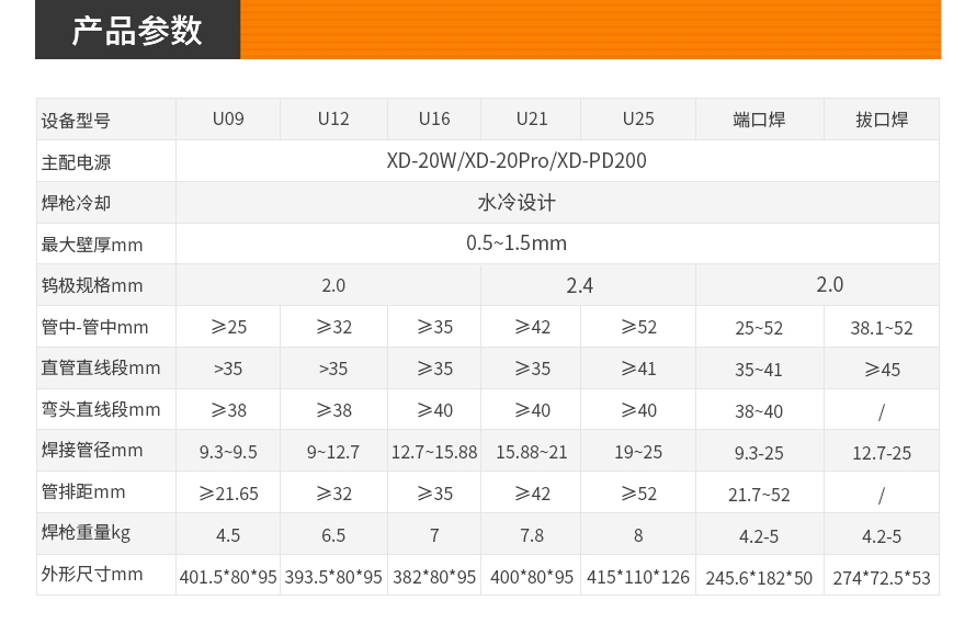 u型焊枪.jpg