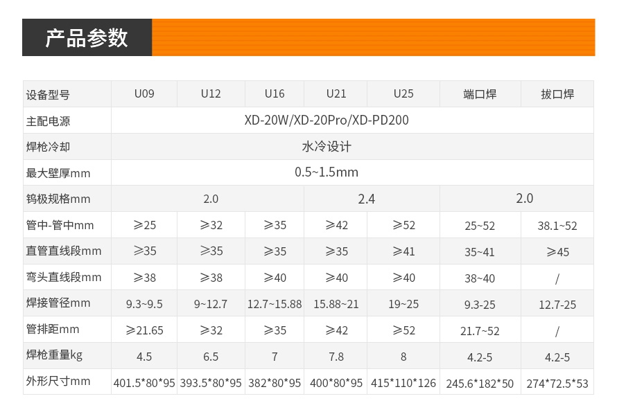 U型焊枪.jpg